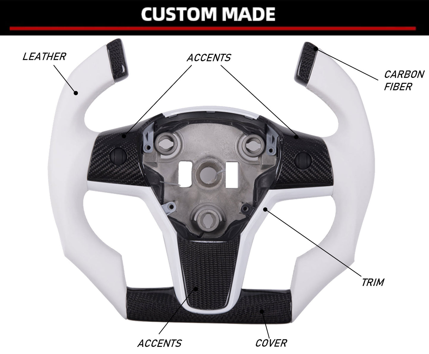 Tesla Model 3/Y Custom Fighter Jet Carbon Fiber Steering Wheel